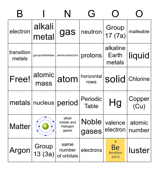 Unit 1: Matter Bingo Card