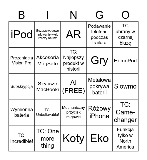 Konferencja Apple 2024 Bingo Card