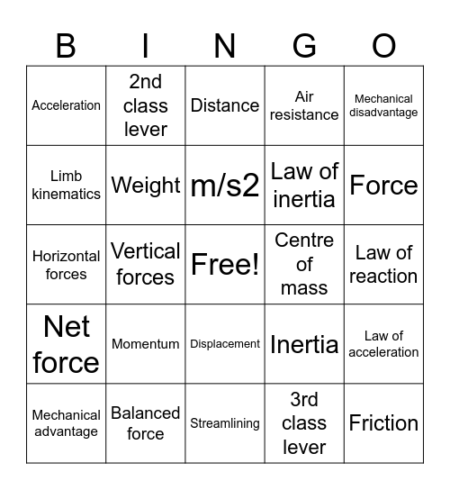 Biomechanics Bingo Card