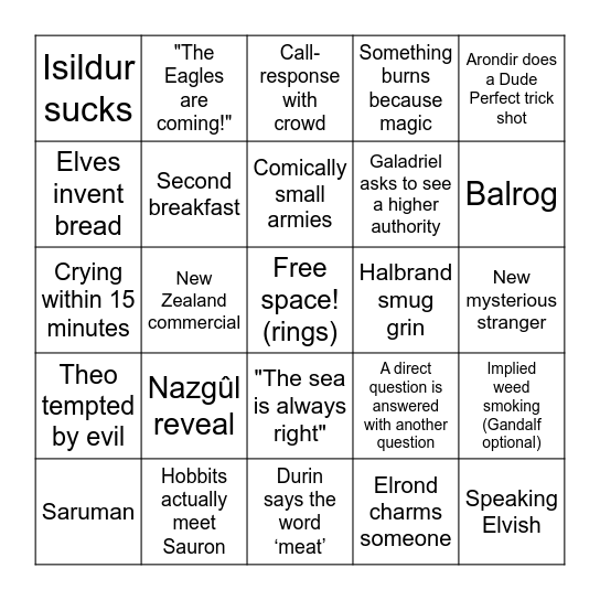 The Bingos of Power Bingo Card