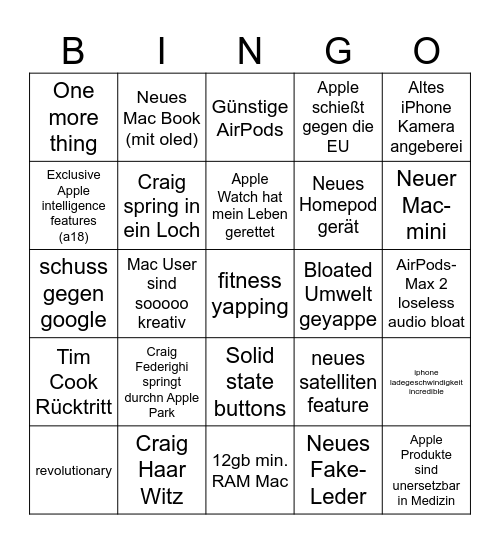 Apple Keynote Bingo Card
