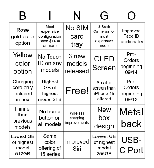 Watch Party 4 Bingo Card