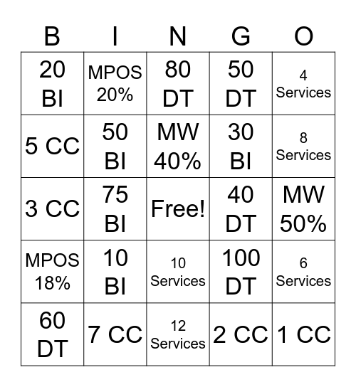 Loyalty Bingo Card