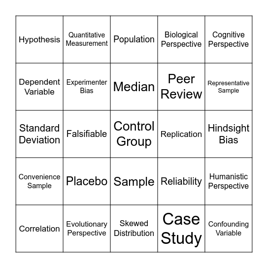 Unit 0 Review Bingo! Bingo Card