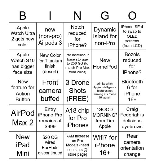 Apple iPhone 16 reveal keynote (2024/09/09) Bingo Card