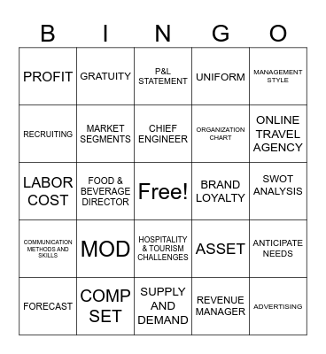 HOSPITALITY BINGO Card