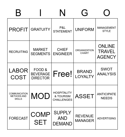 HOSPITALITY BINGO Card