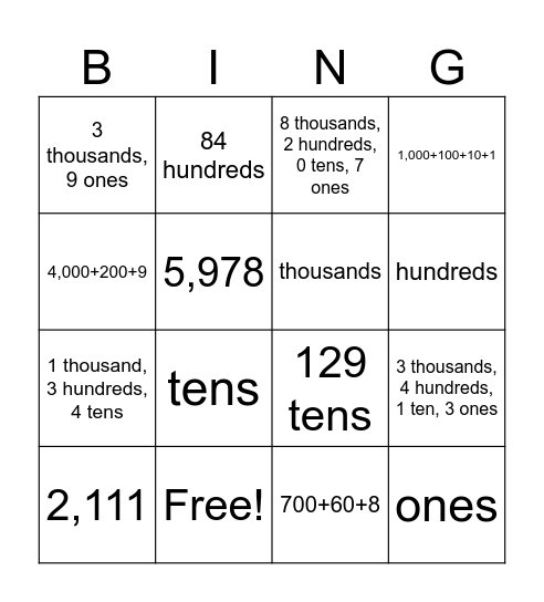 Place Value Bingo Card