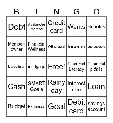 Financial Literacy Terms Bingo Card