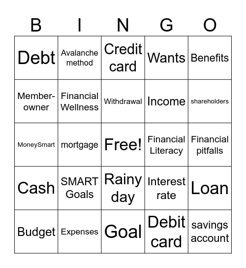 Financial Literacy Terms Bingo Card