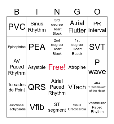 Arrhythmia BINGO Card