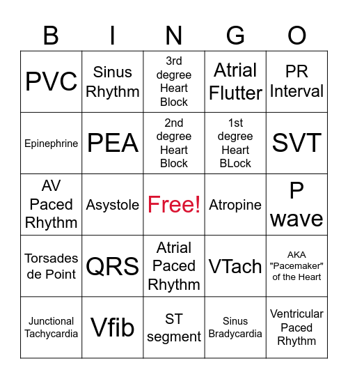 Arrhythmia BINGO Card