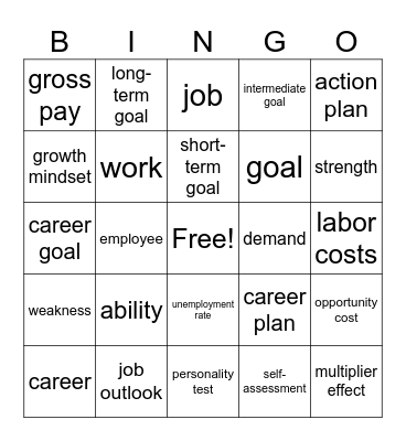 Chapter 1-3 Vocab Bingo Card