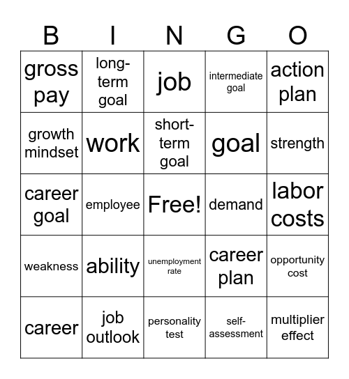 Chapter 1-3 Vocab Bingo Card