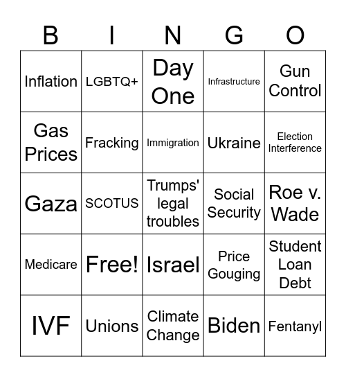 2024 Presidential Debate - EXTRA CREDIT Bingo Card