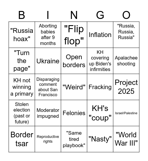 DEBATE BINGO Card