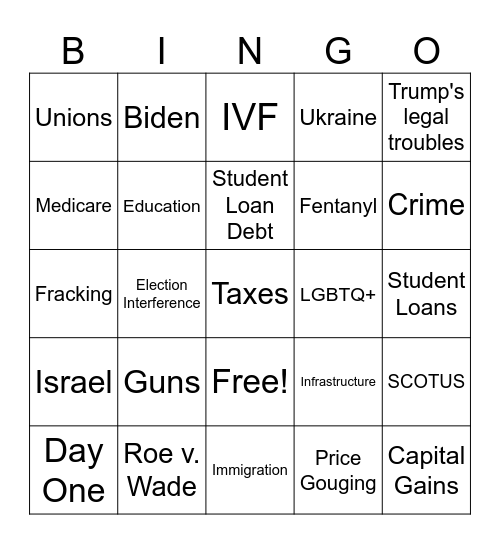 2024 Presidential Debate - EXTRA CREDIT Bingo Card