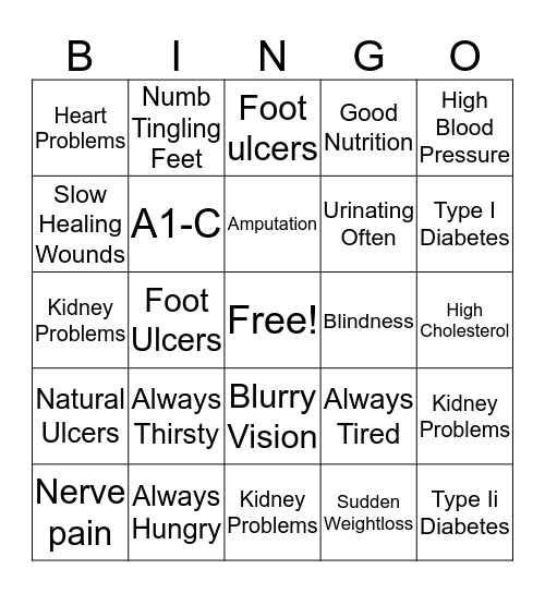 Diabetic Bingo Card