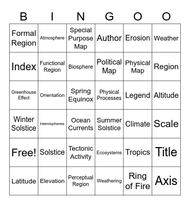 UNIT 1 Bingo Card