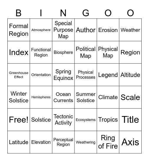 UNIT 1 Bingo Card