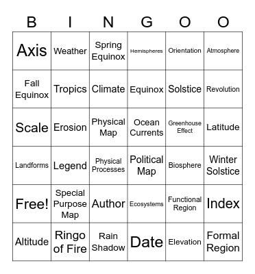 UNIT 1 Bingo Card