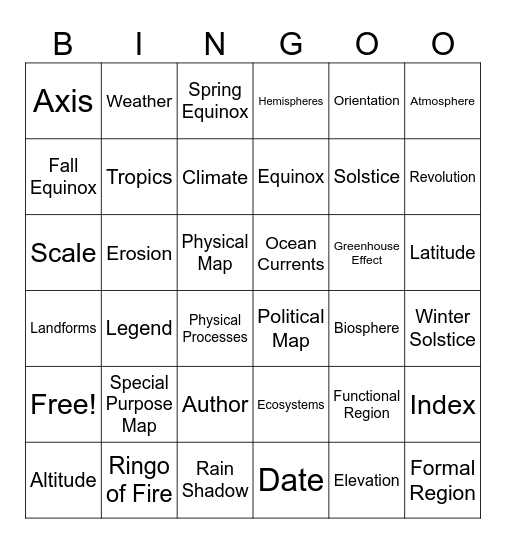 UNIT 1 Bingo Card