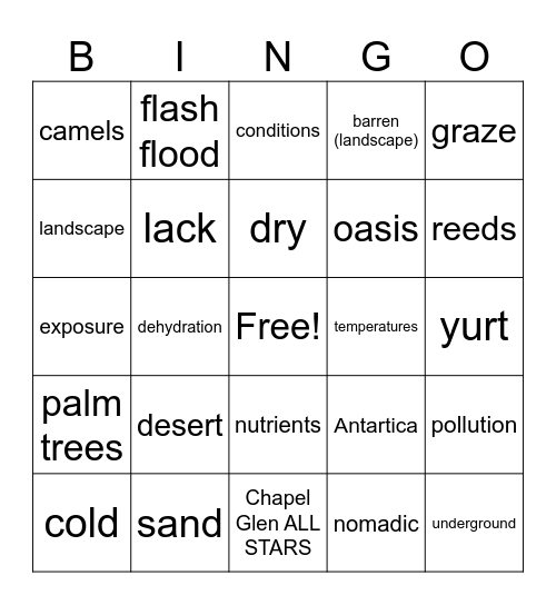 Living in Deserts Bingo Card