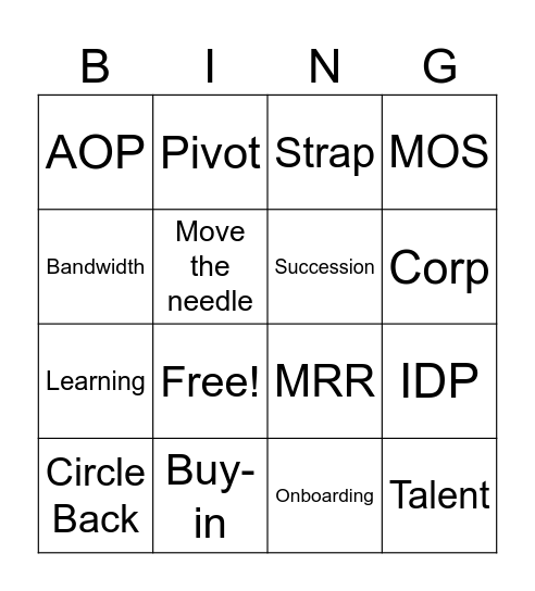 Honeywell Bingo! Bingo Card