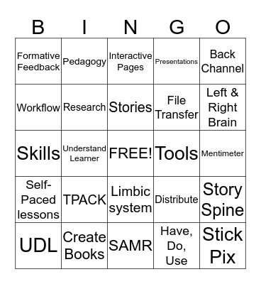 All the Things we Did at Learning Academy Bingo Card