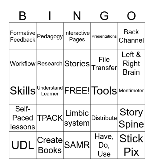All the Things we Did at Learning Academy Bingo Card