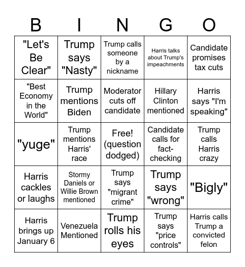 2024 Presidential Debate Bingo Card