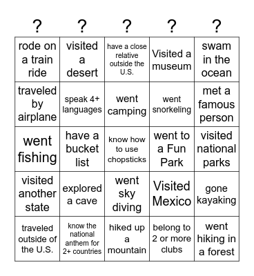 Getting to Know You: places visited, activities done Bingo Card
