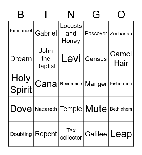 New Testament Bingo Card