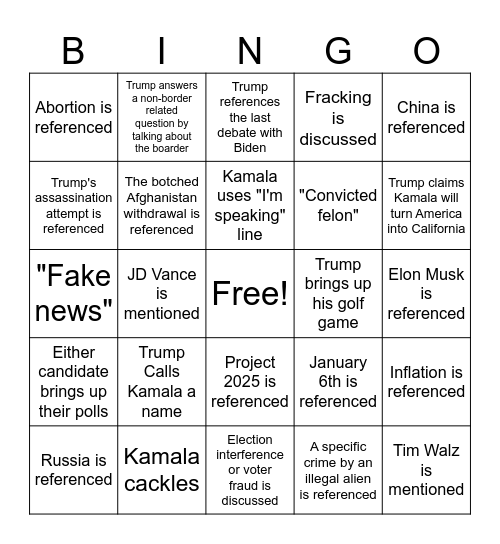 Trump/Harris Debate 2024 Bingo Card