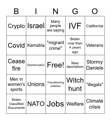 Presidential Debate Bingo 9/10/24 Bingo Card