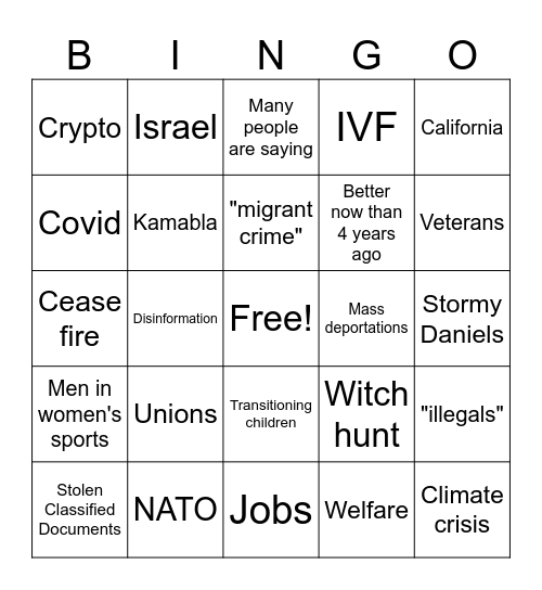 Presidential Debate Bingo 9/10/24 Bingo Card