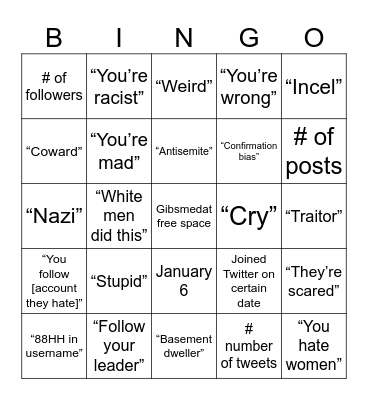 Butthurt Loser Replies Bingo Card