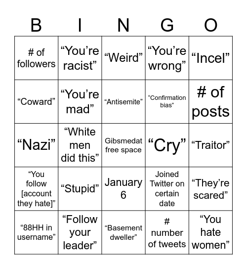 Butthurt Loser Replies Bingo Card