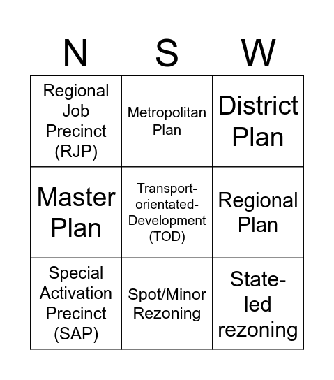 STRATEGIC BINGO Card