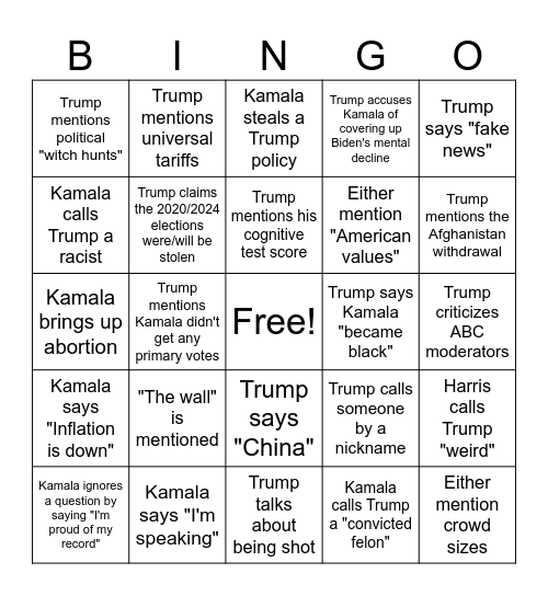 Harris-Trump Election Debate Bingo Card