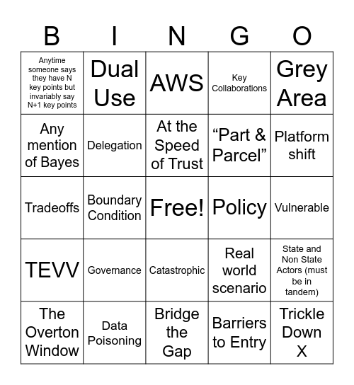 And REAIM was its Name-O! Bingo Card