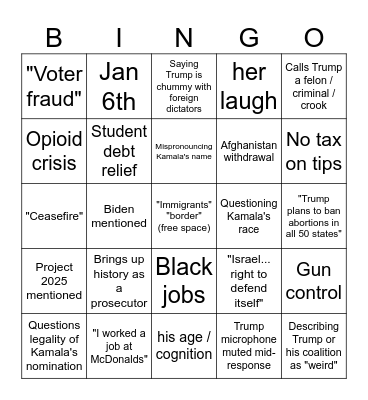 Kamala Trump 2024 Debate Bingo Card