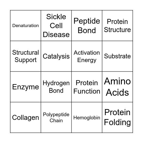 AP Biology 3 (A-B) Group 6 Bingo Card