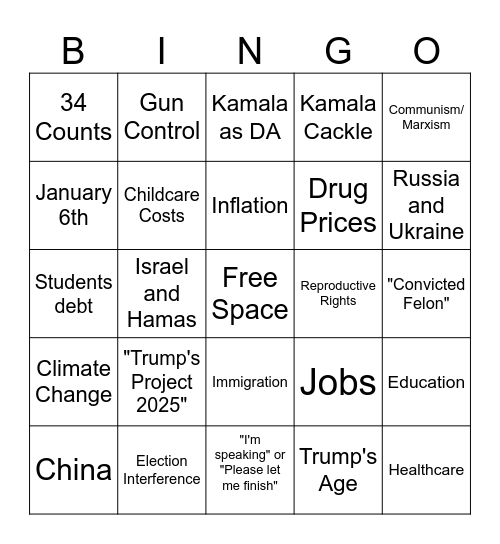 Trump Harris Debate Bingo Card