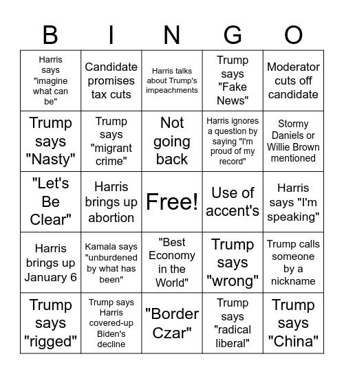 2024 Presidential Debate Bingo Card