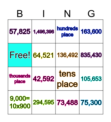 Place Value Bingo Card