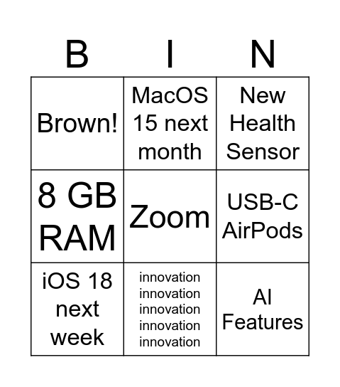 Apples to Apples Bingo Card