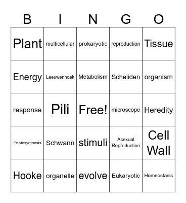 Cellular Organization, Cell Theory, Characteristics of Life Bingo Card