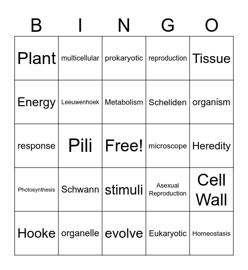 Cellular Organization, Cell Theory, Characteristics of Life Bingo Card