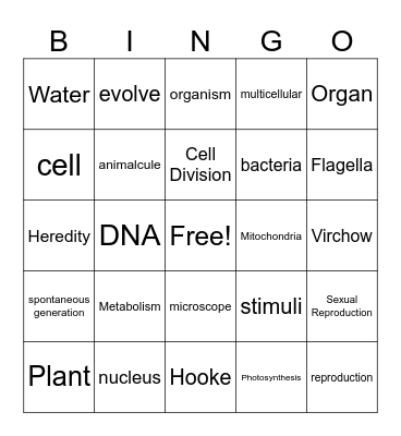 Characteristics of Life, Cellular Organization, & Cell Theory Bingo Card